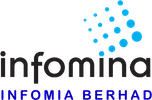Infomina Holdings Berhad